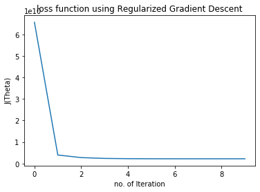 loss function using Regularized Gradient Descent